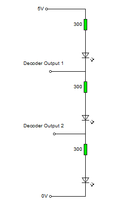 htree leds