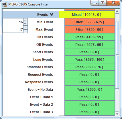 CBUS Event Filter