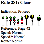 AAR rule 281