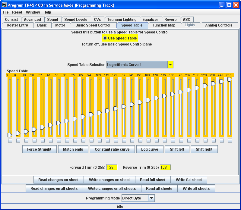 speed table