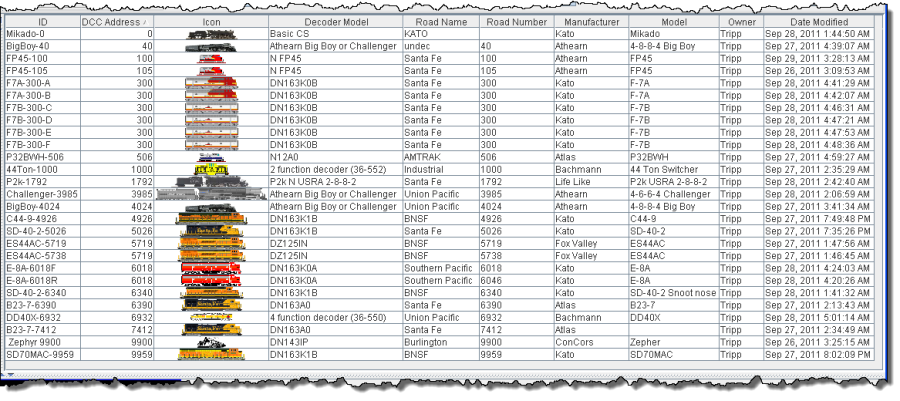 roster table