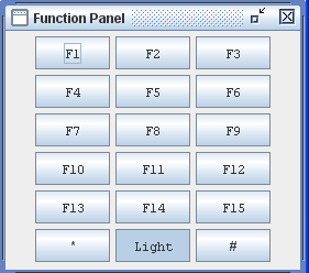 Throttle function panel